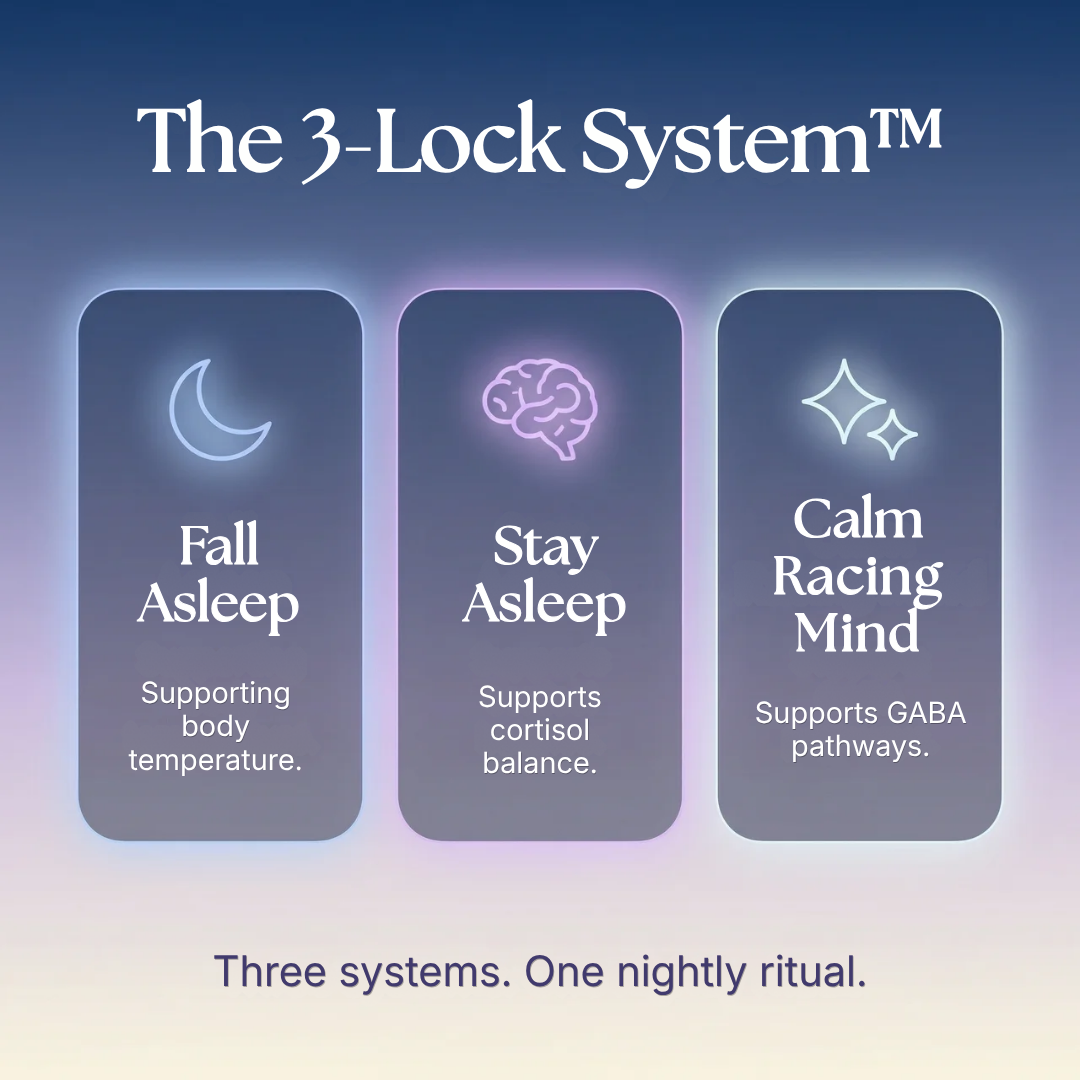 Better Dreams — Hormonal Sleep Support. Without Melatonin