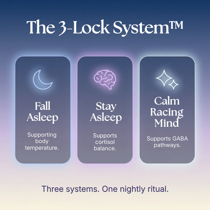 Better Dreams — Hormonal Sleep Support. Without Melatonin