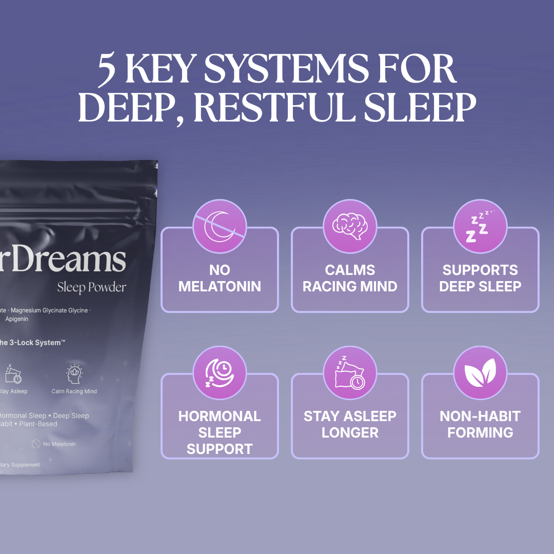 Better Dreams — Hormonal Sleep Support. Without Melatonin