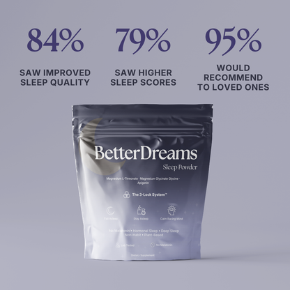 Better Dreams — Hormonal Sleep Support. Without Melatonin